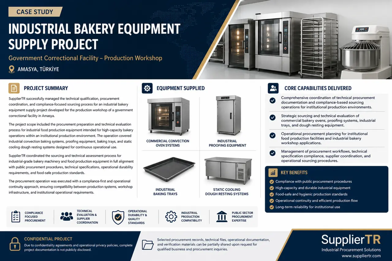 Industrial Bakery Equipment and Production Workshop Supply Project