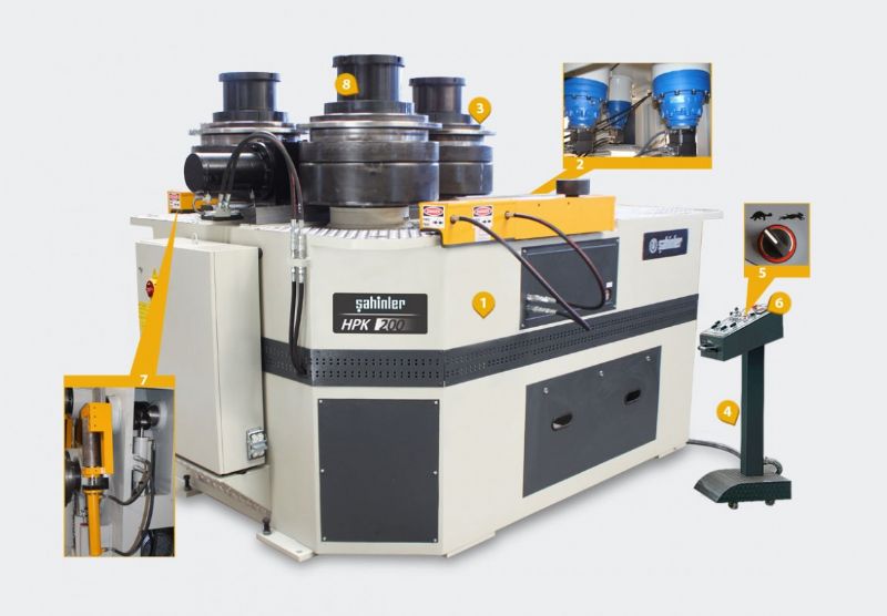 3 Rollen Hydraulikprofil und Rohrbiegemaschine - Metallbearbeitungsmaschinen und -geräte - 3 Toplu Hidrolik Yatay Çalışabilen Boru ve Profil Kıvırma Makinası