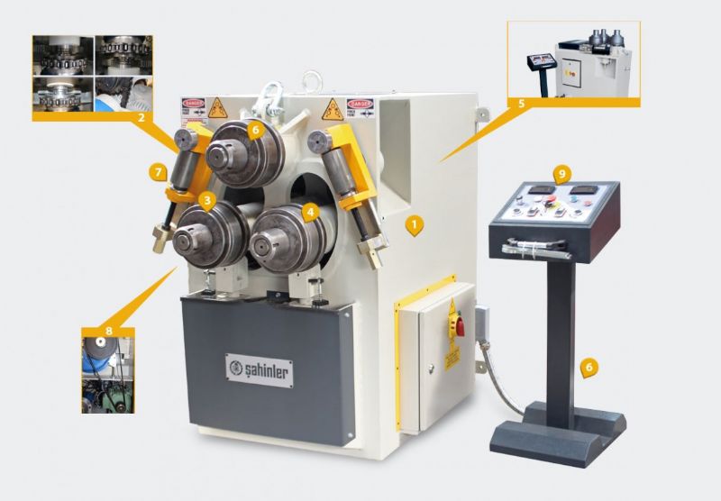 3 Rollen Hydraulikprofil und Rohrbiegemaschine - Metallbearbeitungsmaschinen und -geräte - 3 Toplu Hidrolik Yatay Dikey Çalışabilen Boru ve Profil Bükme Makinası