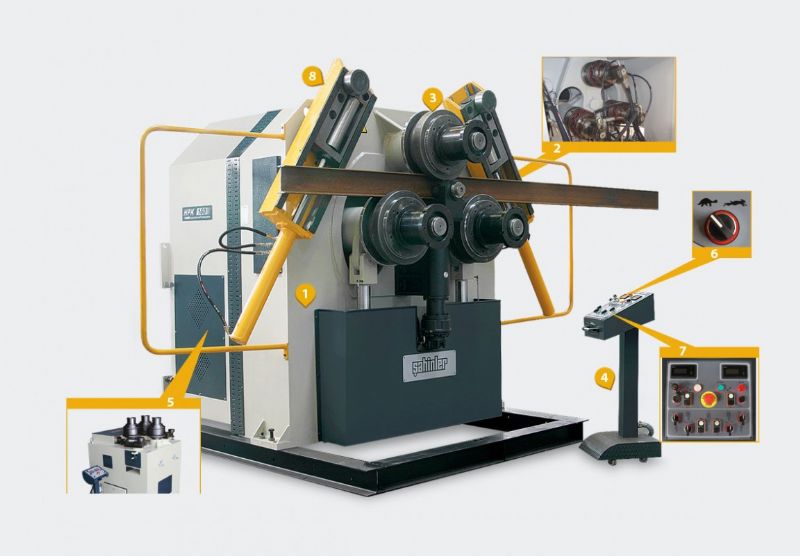 3 Rollen Hydraulikprofil und Rohrbiegemaschine - Metallbearbeitungsmaschinen und -geräte - 3 Toplu Hidrolik Yatay Dikey Çalışabilen Boru ve Profil Bükme Makinası