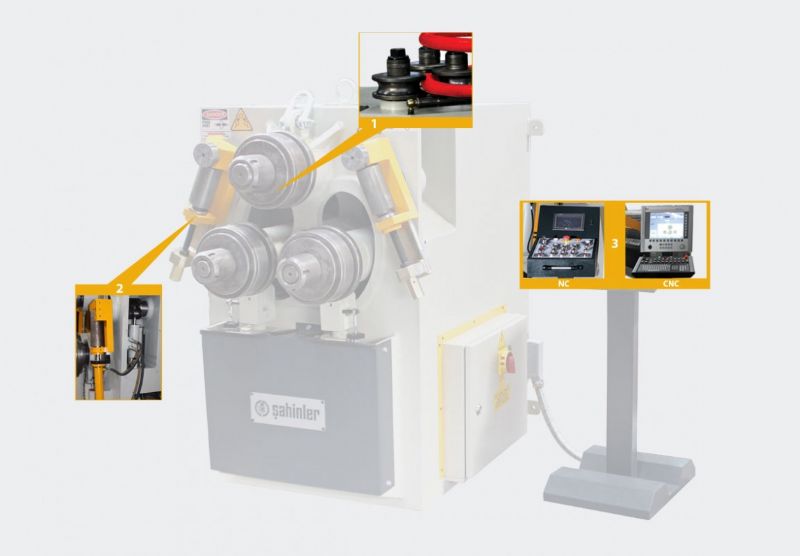 3 Rollen Hydraulikprofil und Rohrbiegemaschine - Metallbearbeitungsmaschinen und -geräte - 3 Toplu Hidrolik Yatay Dikey Çalışabilen Boru ve Profil Bükme Makinası