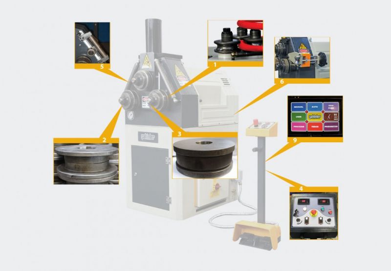 3 Rollen Hydraulikprofil und Rohrbiegemaschine - Metallbearbeitungsmaschinen und -geräte - 3 Toplu Hidrolik Yatay Dikey Çalışabilen Boru ve Profil Bükme Makinası