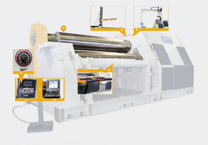4 Kugel Hydraulische Schwere Art Rollen Maschine - Metallbearbeitungsmaschinen und -geräte - 4 Top Hidrolik Silindir Makinası