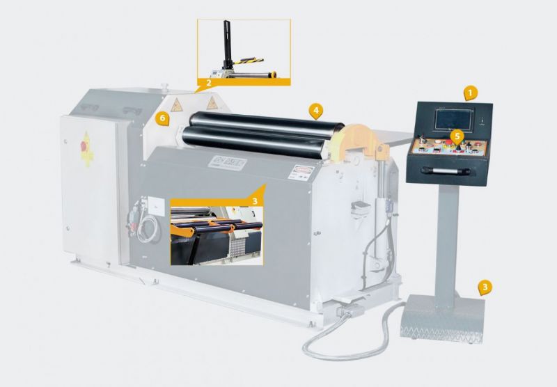 Wirtschaftliche Art Rollmaschine mit 4 Rollen Mechanische Maschine - Metallbearbeitungsmaschinen und -geräte - HKS-439