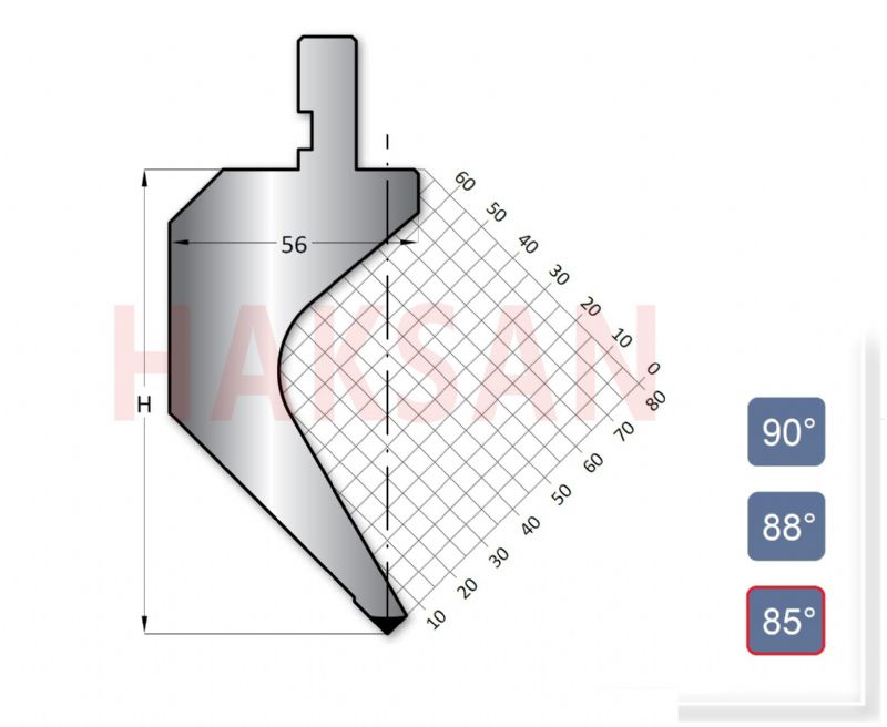 Abkant Mold Bucket Type Blade 85 Degree Twist