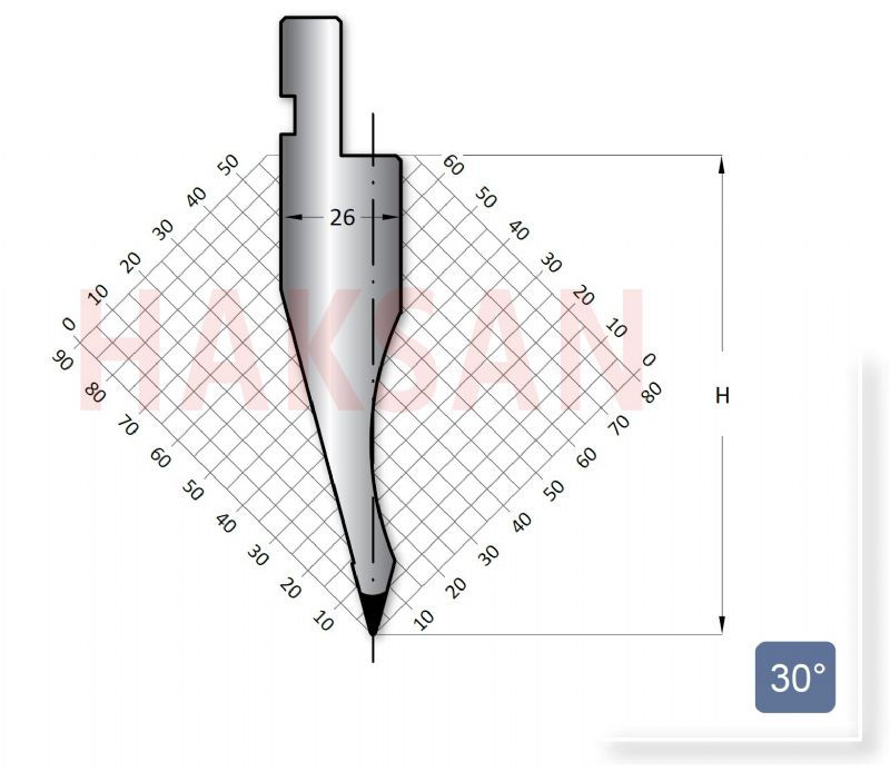 Abkant Mold-Upper Mold-Axe Type Blade-30 Degree Twist Angle