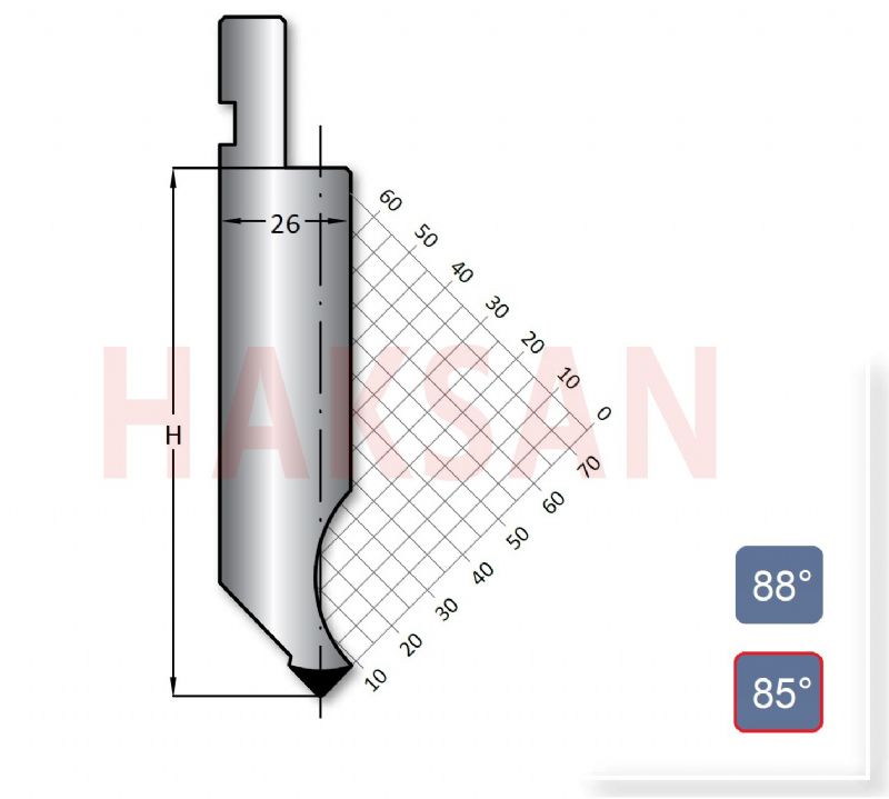Abkant Upper Mold-Standard Type Blade-85 Degree - Metal Processing Machines and Equipment - Büküm Açısı : 85 Derece