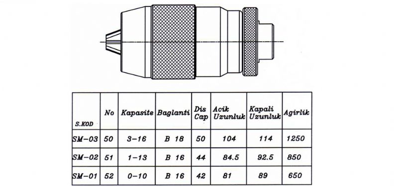 Патрон Supra с ручной затяжкой 13–16–20 дюймов, сделано в Турции. - Металлообрабатывающие машины и оборудование - 1-13 mm