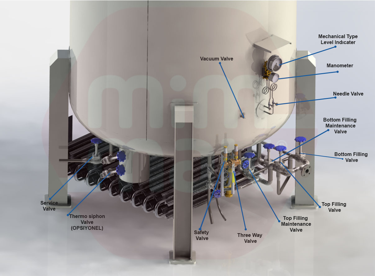 LIN-LOX-LAR Storage Tanks - Industrial Tanks and Pressure Vessels - KRYO-STORAGE-001