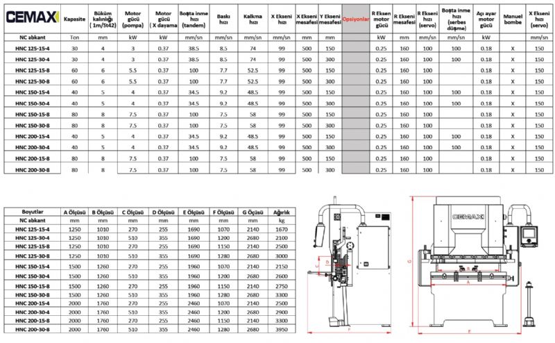 NC gesteuerte hydraulische Druckbremse - Metallbearbeitungsmaschinen und -geräte - Bükme Boyu : 1250 mm