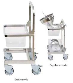 Рабочая станция Robot Coupe CL 55, 400 В - Промышленные кухонные машины и оборудование - ROBOTCOUPE