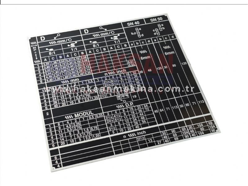 TEZSAN-TRENS-TABRIZ Lathe Norton Label-Threading Table dentaire