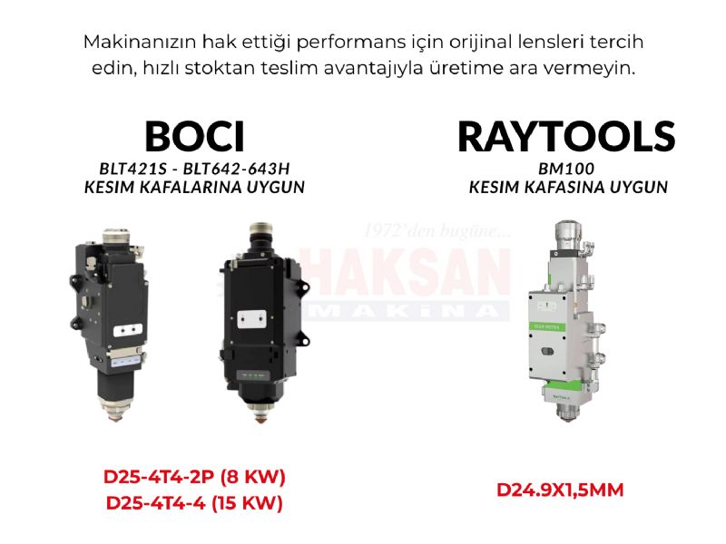 TOP SCHUTZ LENSES - Metallbearbeitungsmaschinen und -geräte - D25.4.4 D24.9 Serisi